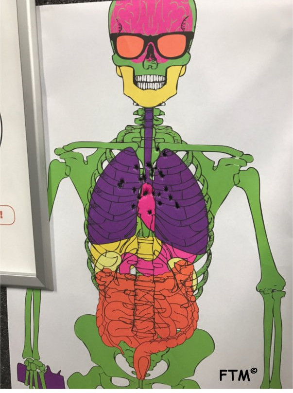 Point Blank Indoor Shooting Range-布卢阿什必去景点