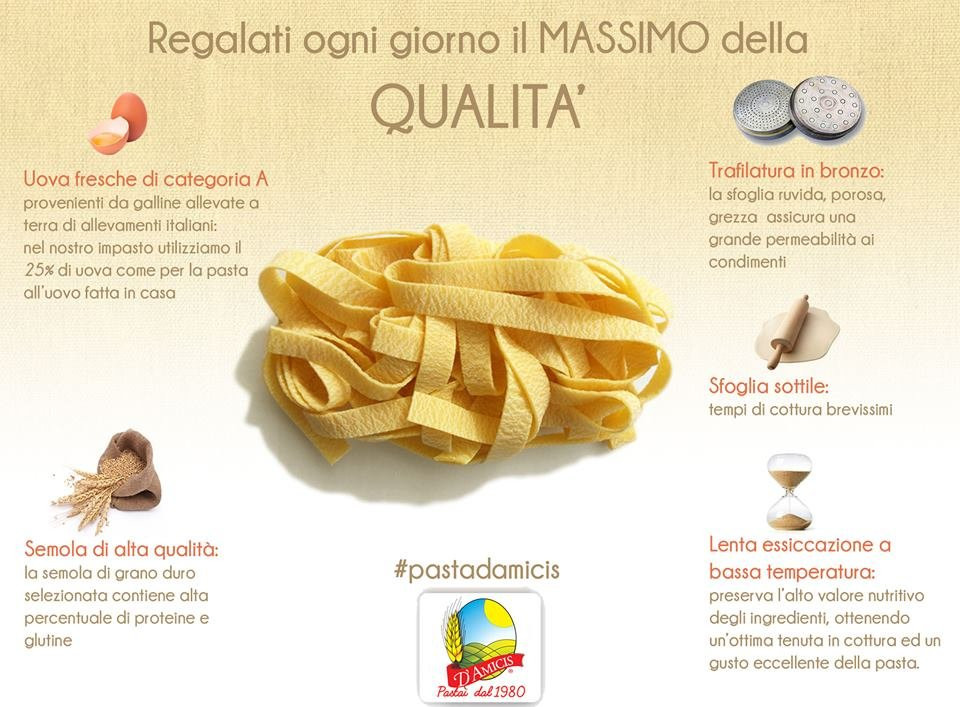 Pastificio D'amicis-Serracapriola必去景点