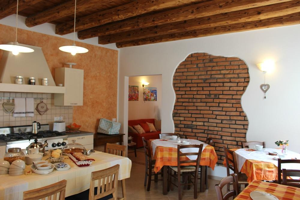 B&B Acero Rosso主图