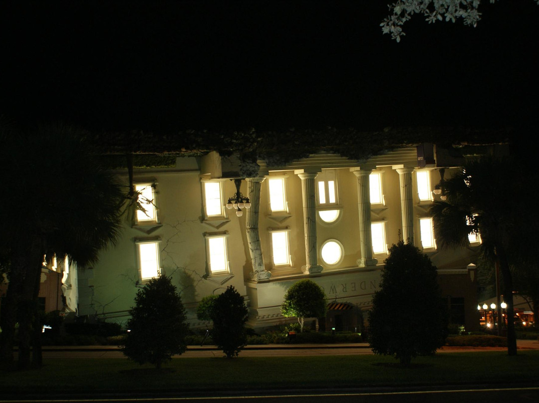 WonderWorks-奥兰多必去景点