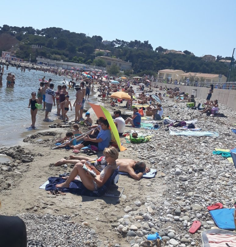 Plage du Rouet-Carry-le-Rouet必去景点