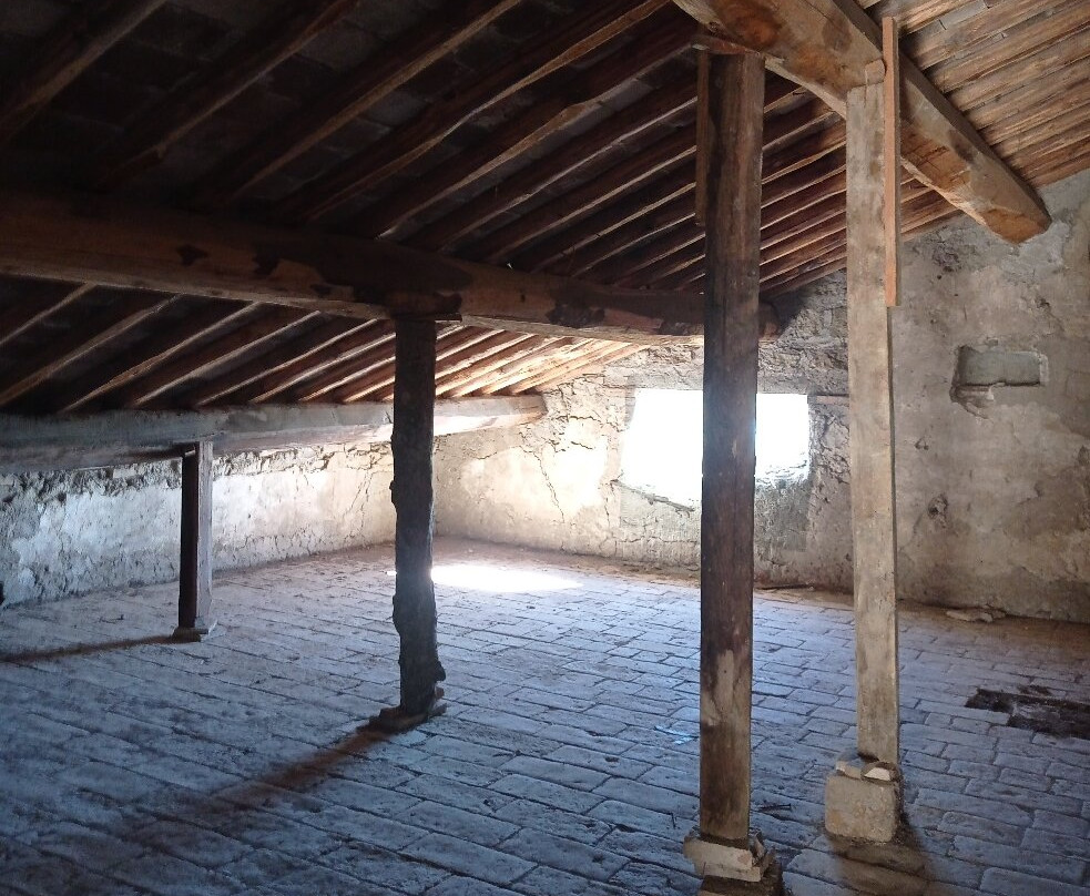 Castello Baglioni-Graffignano必去景点