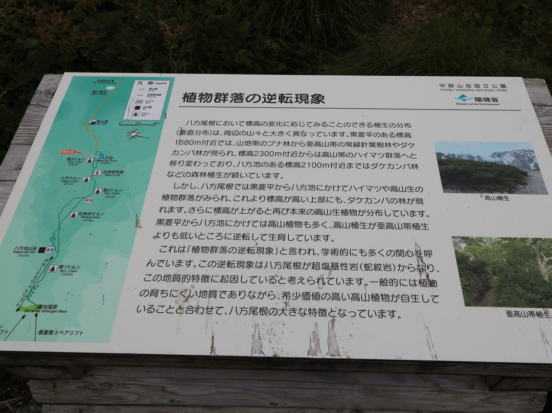 Happoone-白马村必去景点