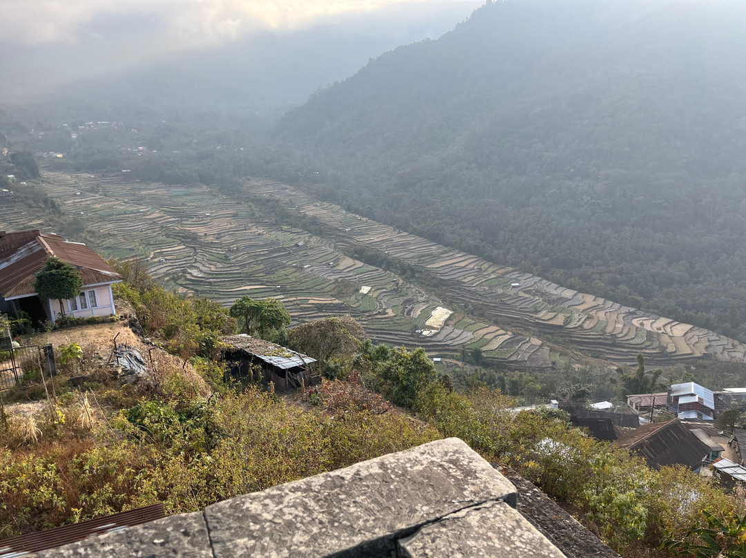 Battle of Imphal Tours-因帕尔必去景点