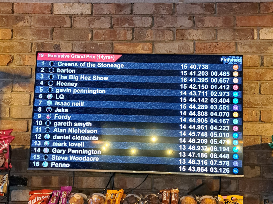 TeamSport Indoor Go Karting Newcastle景点图片