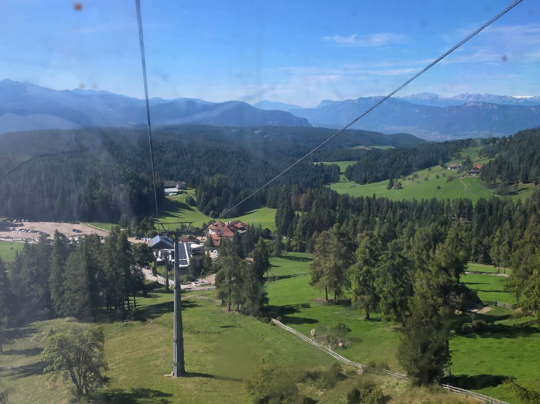 Rittner Horn-Renon必去景点