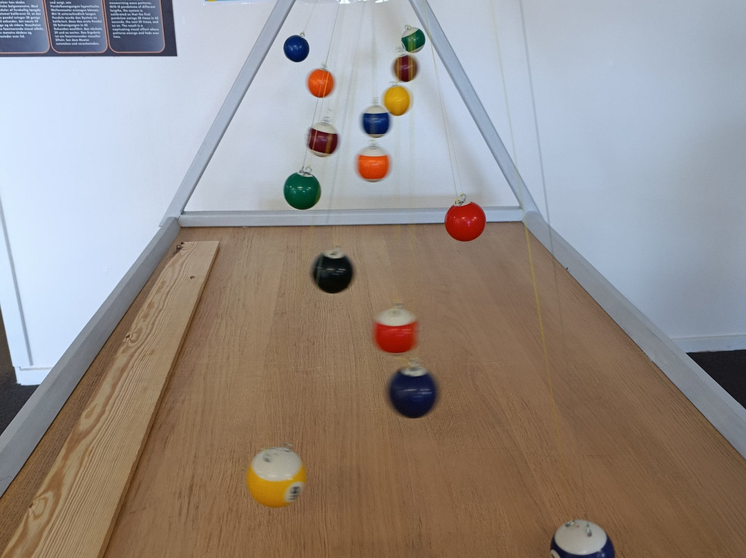 Illuscience Museum-Thyboron必去景点