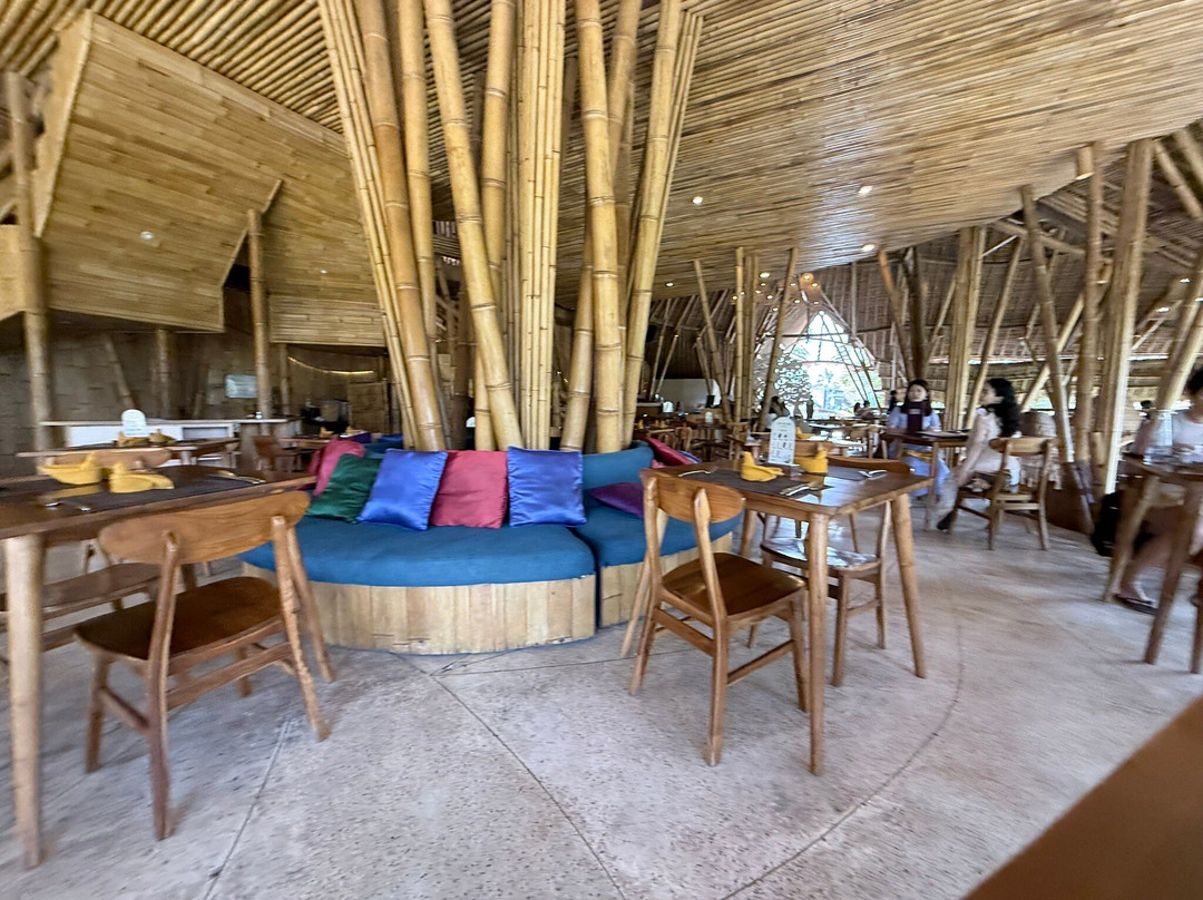 Teba Sari Bali Agrotourism-Lodtunduh必去景点