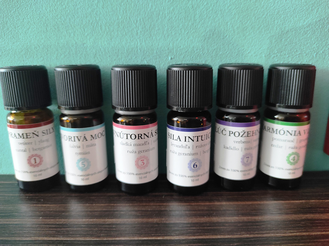 Serenity - Body & Soul & Mind-Ivanka pri Dunaji必去景点