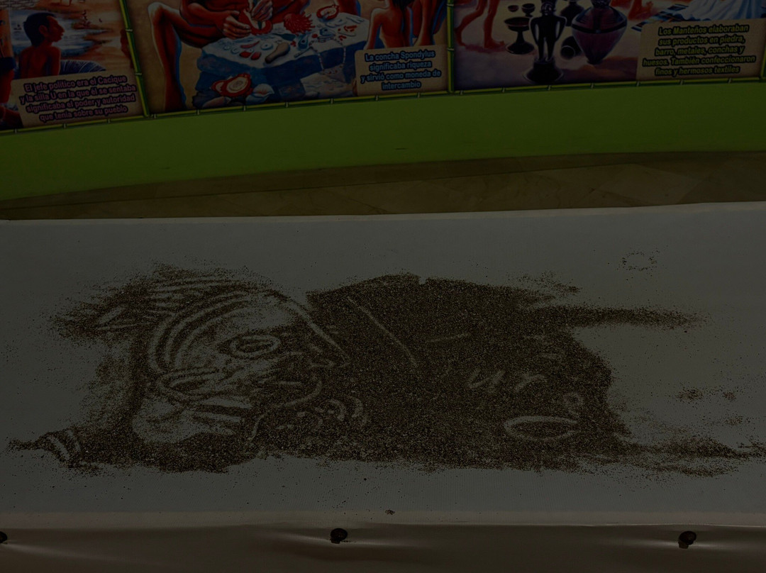 Museo del Banco Central-曼塔必去景点