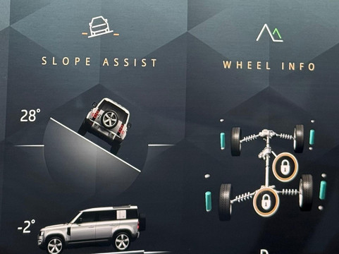 Land Rover Experience North Yorkshire-斯基普顿必去景点