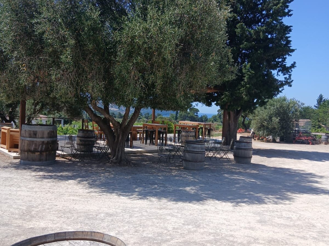 Domaine La Chretienne-滨海圣西尔必去景点