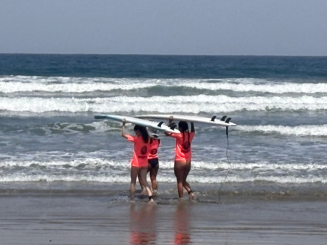 Surf Report Olon-Olon必去景点