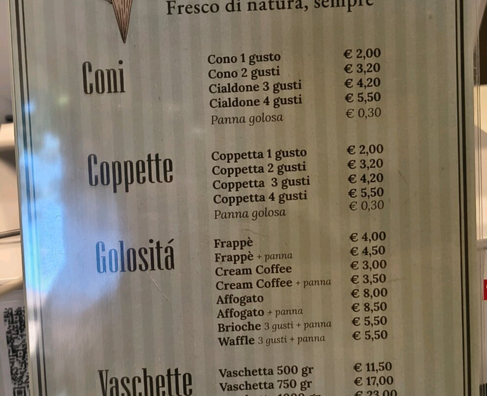Gelato Espresso