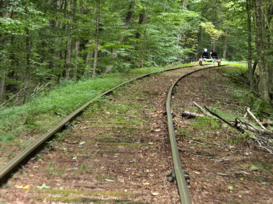 Revolution Rail-North Creek必去景点