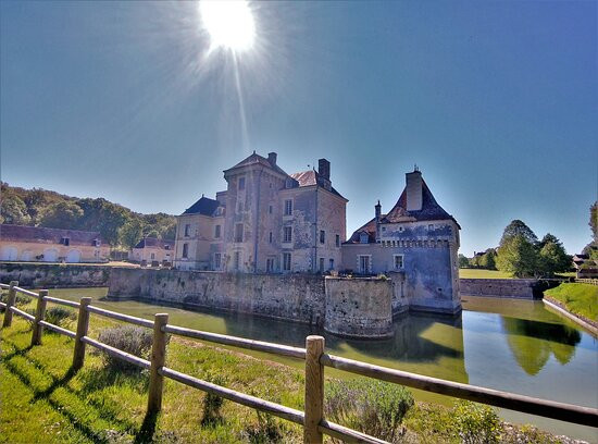 Chateau de Boussay-Boussay必去景点