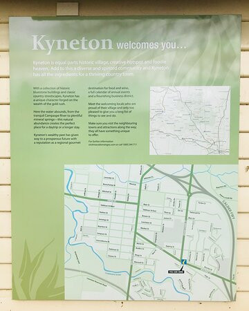 Jean Haynes Playground-凯尼顿必去景点