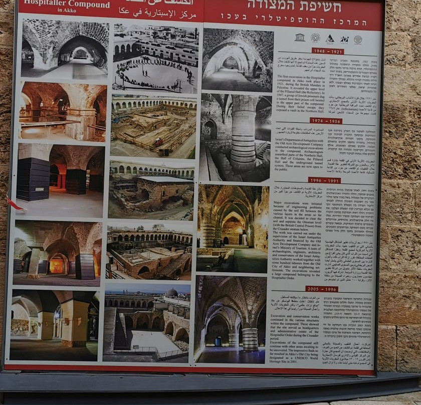 Citadel of Acre-阿克必去景点