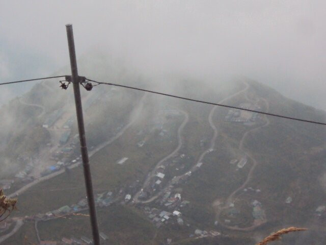 Thambi View Point-Zuluk必去景点