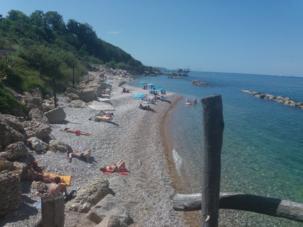 Spiaggia di Valle Grotte