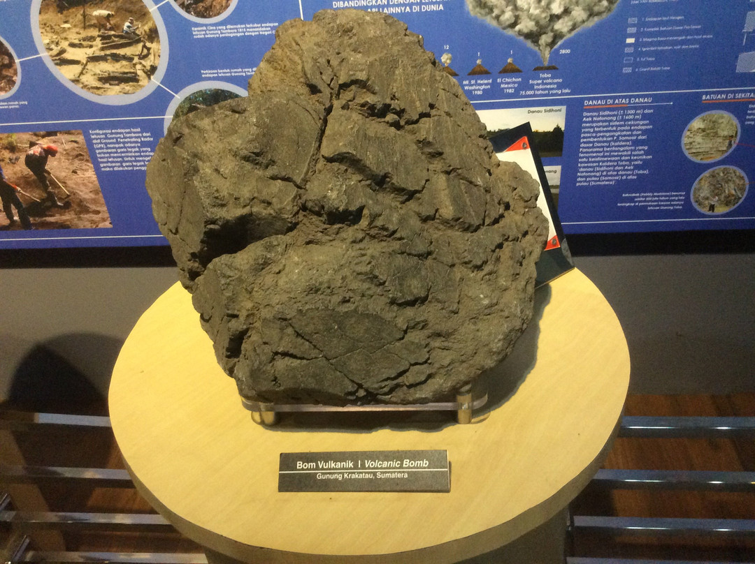 Batur Geopark Museum-South Batur必去景点