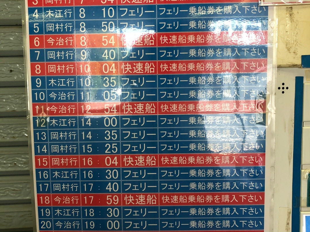Miyaura Port-Omi-shima必去景点