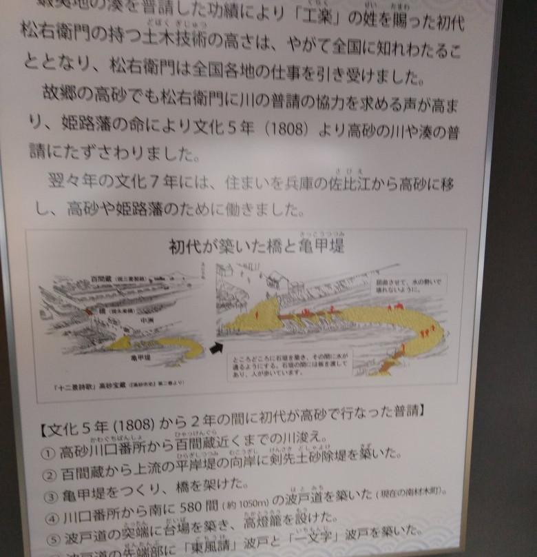 Kuraku Matsuemon Former Residence-高砂市必去景点