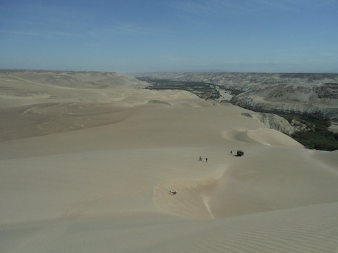 Nazca Perú 4X4-纳斯卡必去景点