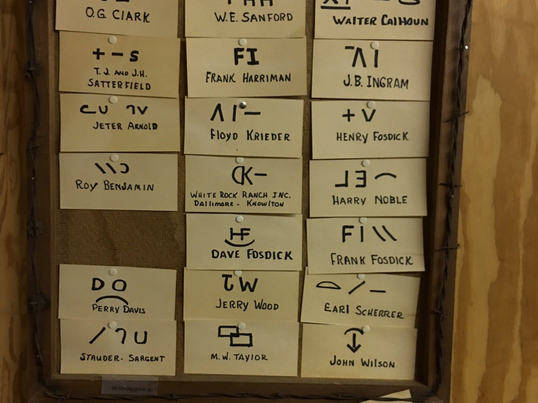 Fowler Historical Museum-Fowler必去景点