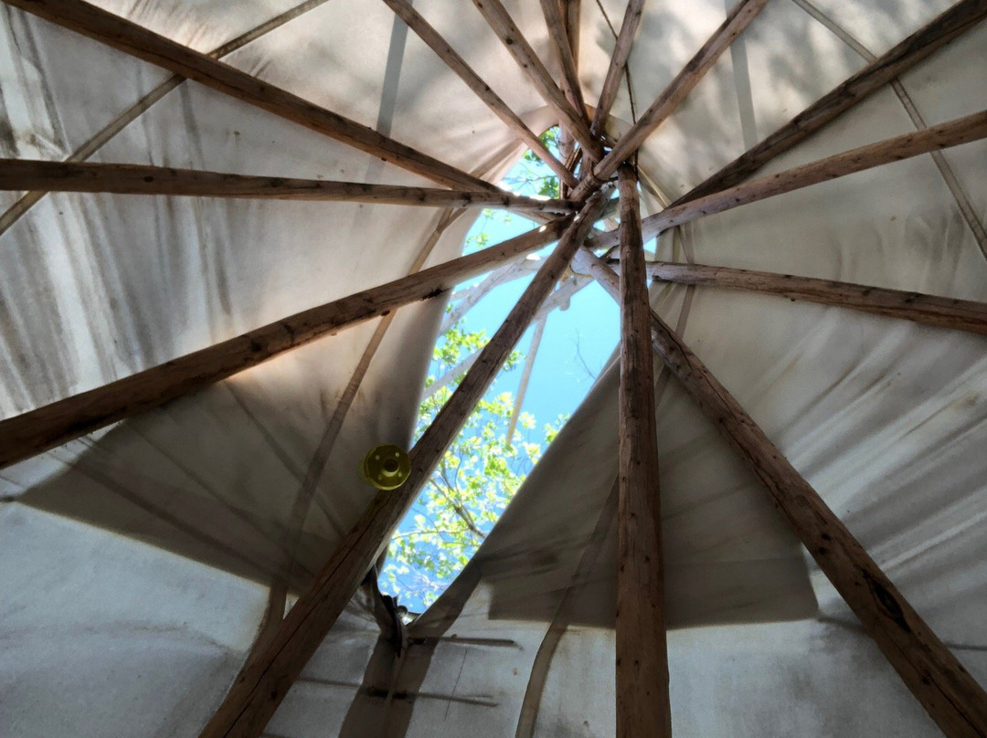 Ute Indian Museum-Montrose必去景点