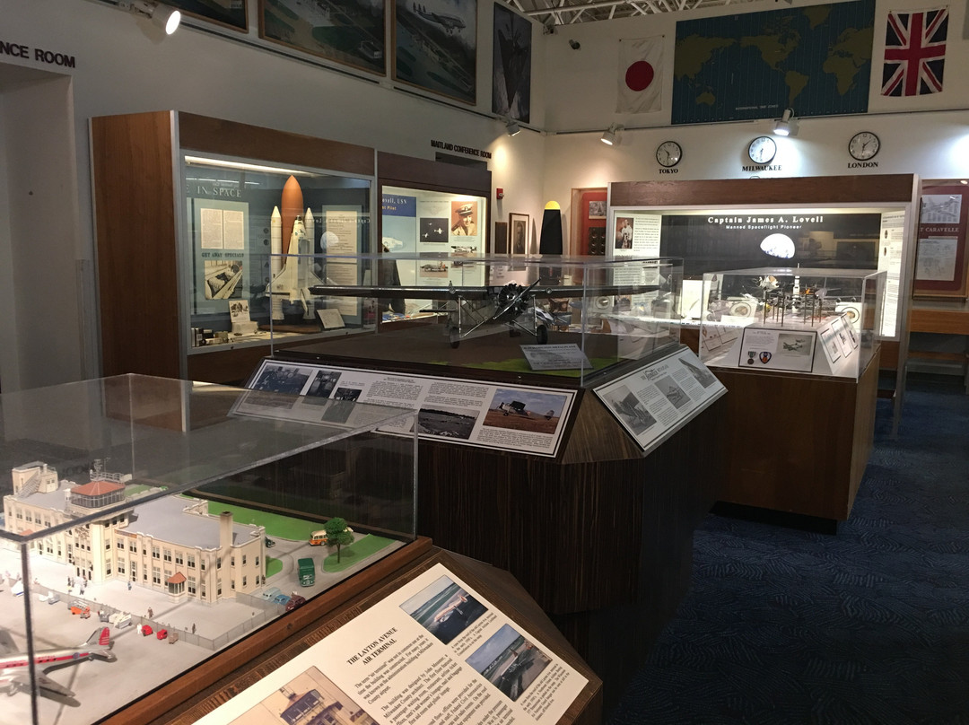 Mitchell Gallery of Flight-密尔沃基必去景点