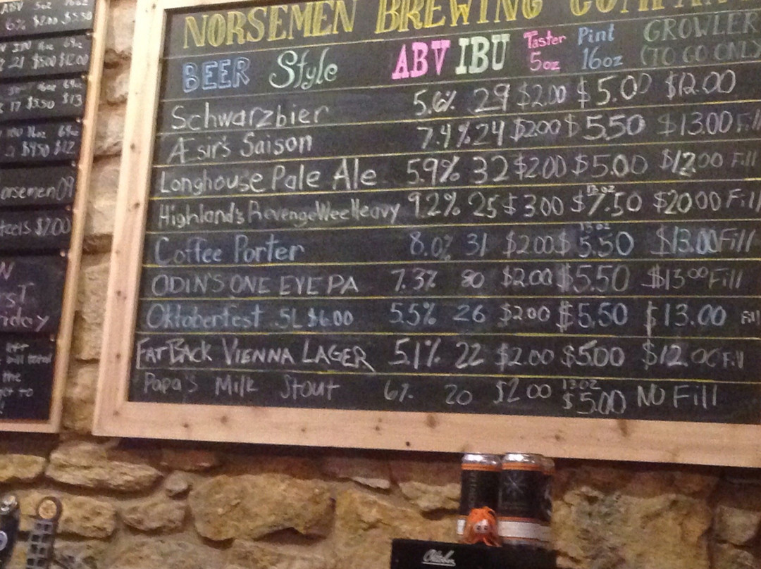 Norsemen Brewing Company-托皮卡必去景点