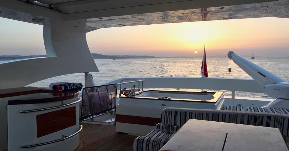 Boat Charter Mallorca-波特努斯必去景点