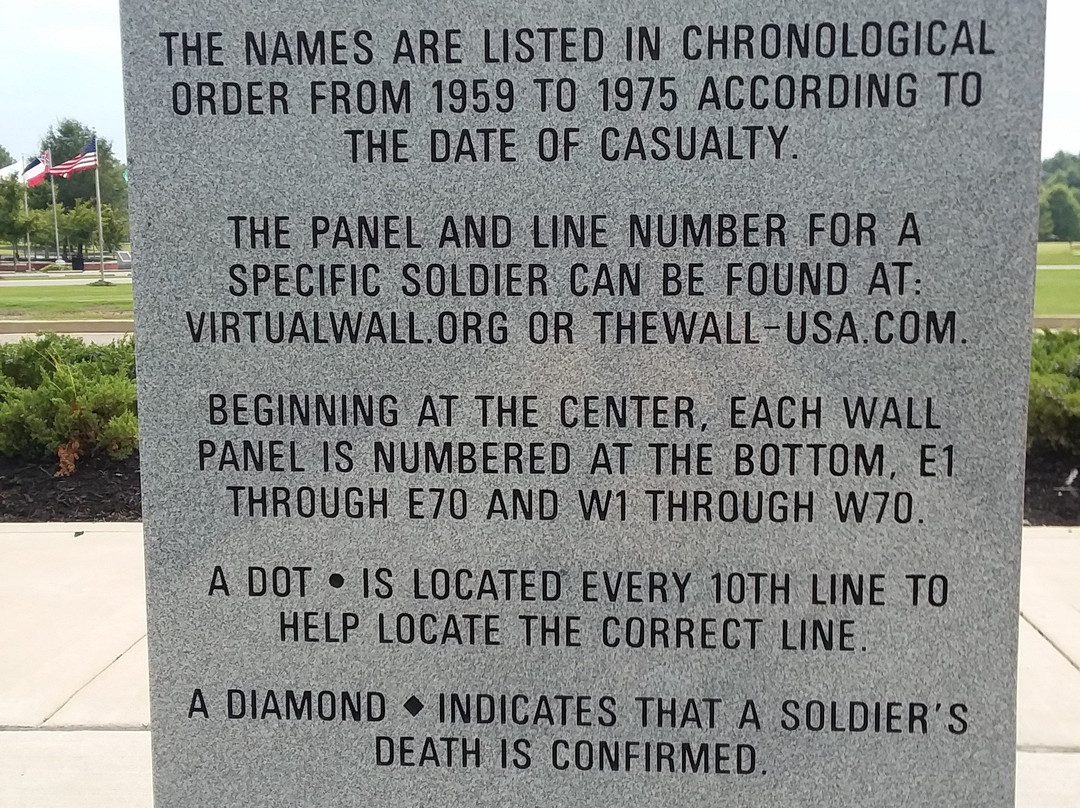 Vietnam Memorial Replica Wall景点图片