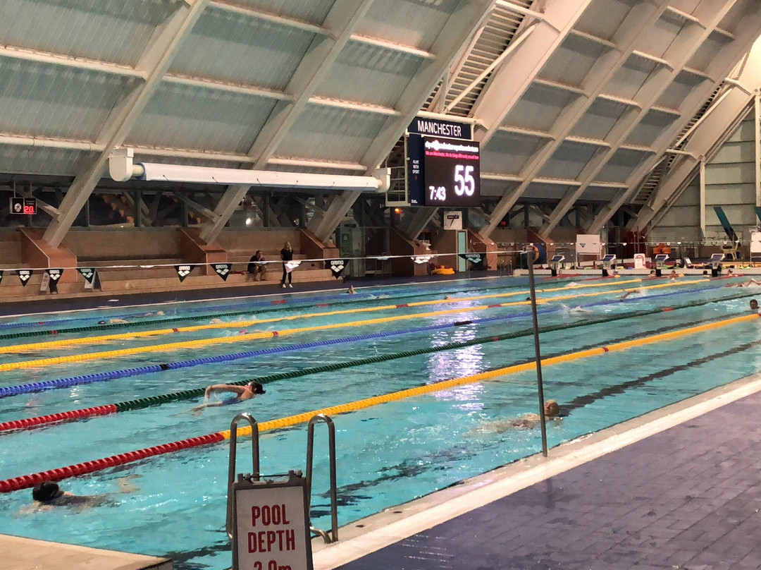 Manchester Aquatics Centre-曼彻斯特必去景点