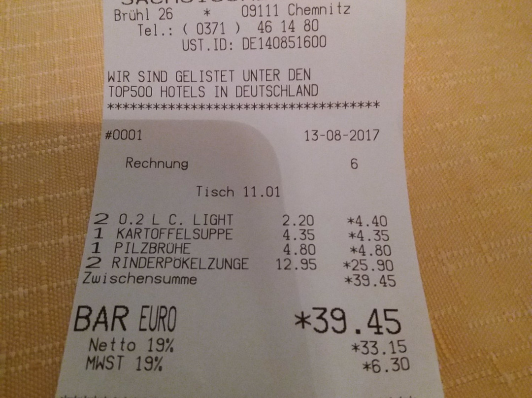 Hotel Saechsischer Hof主图