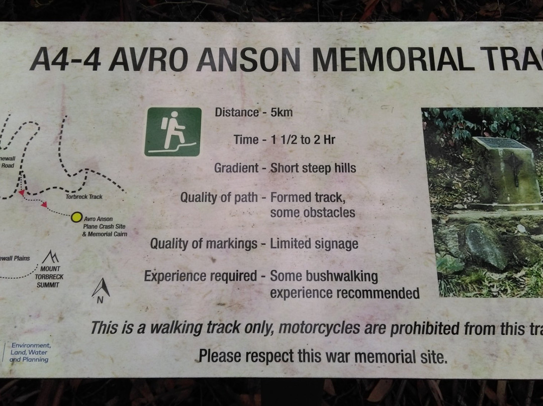 Mount Torbreck-Eildon必去景点