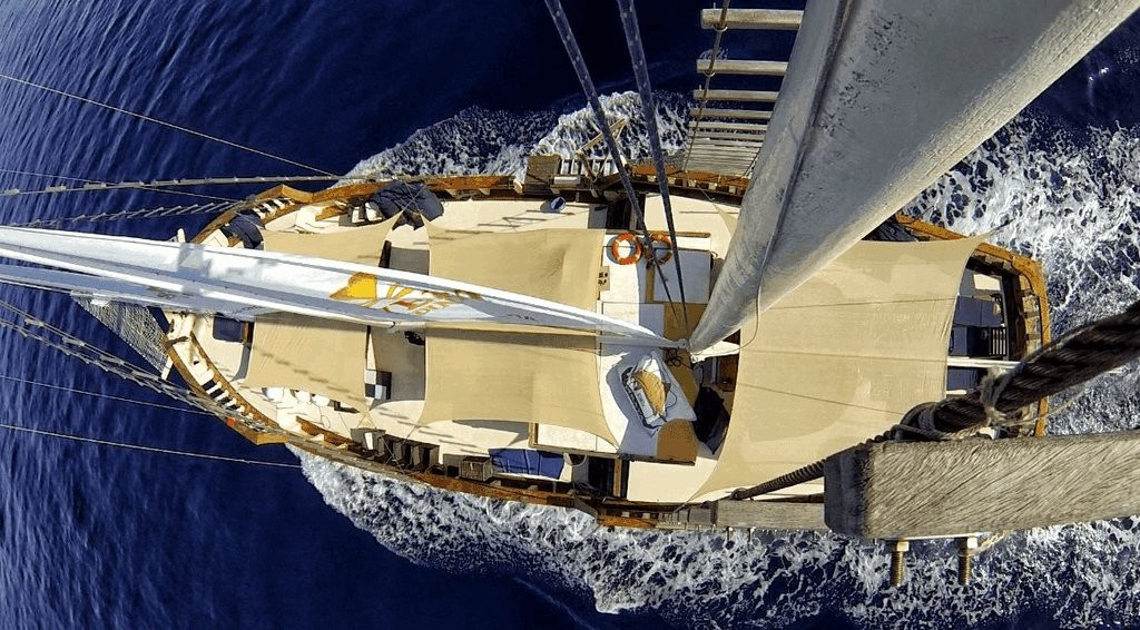 Caicco Med-波佐利必去景点