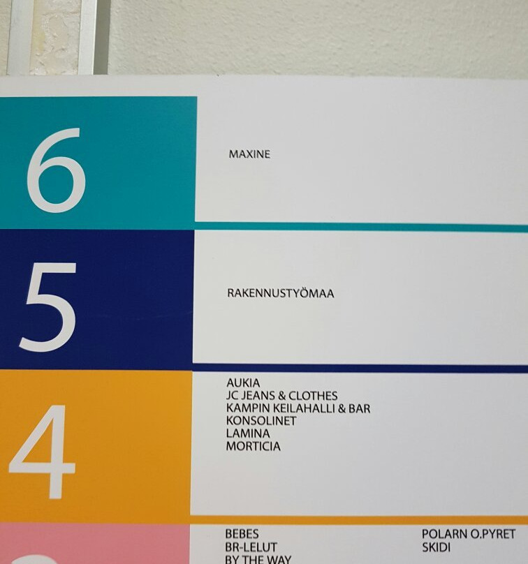 The Tiger-赫尔辛基必去景点