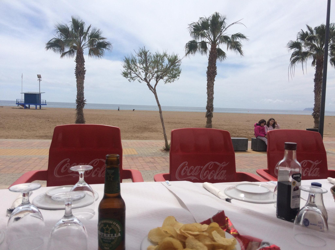 Bolnuevo餐馆和美食-Rincon de Elias