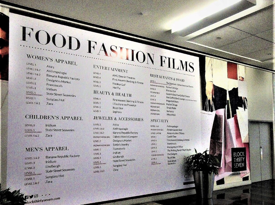 Block 37-芝加哥必去景点