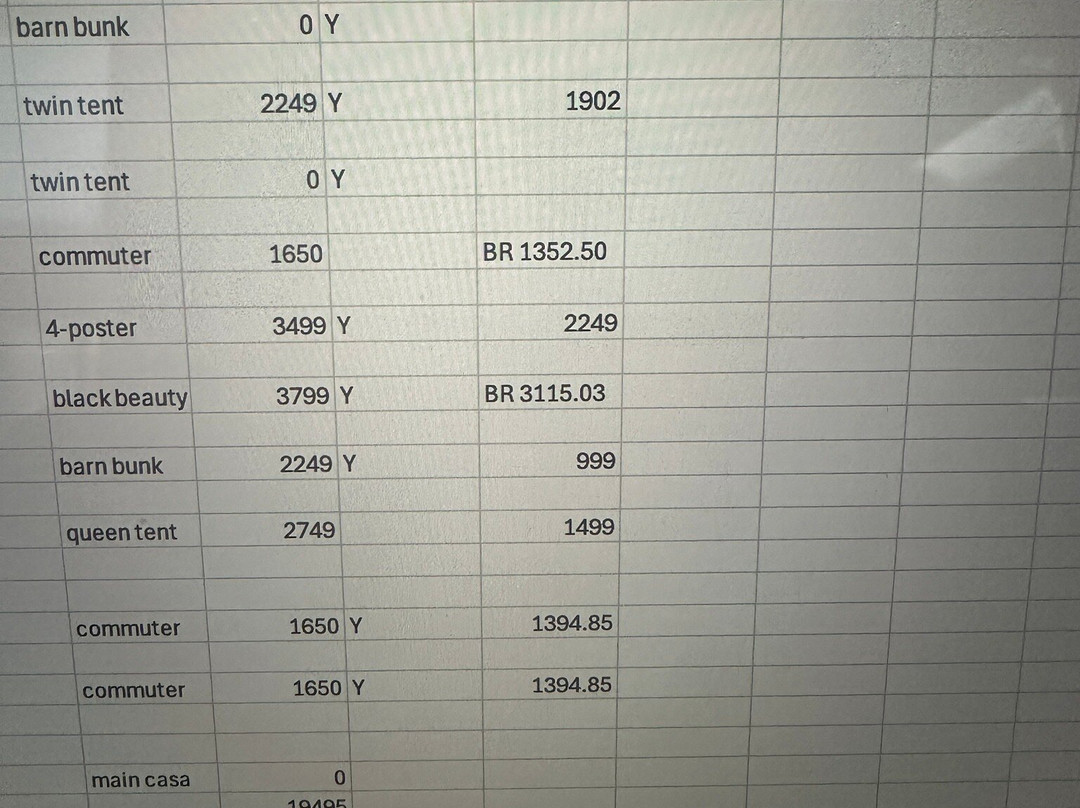 Bishop's Lodge Stables-圣菲必去景点