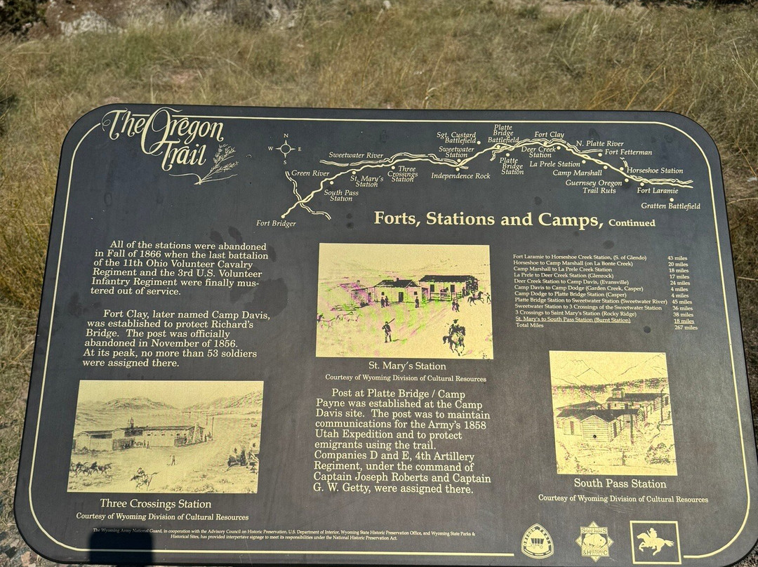 Oregon Trail Ruts-Guernsey必去景点