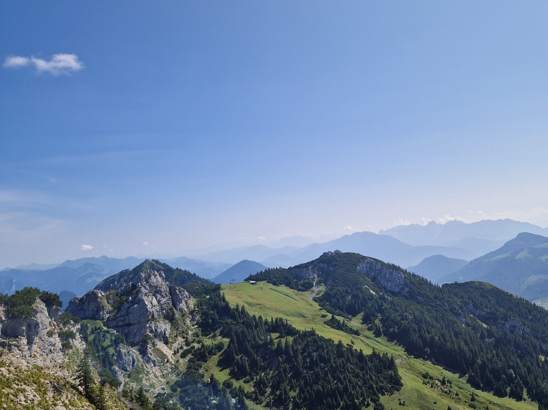 Wendelstein-Brannenburg必去景点