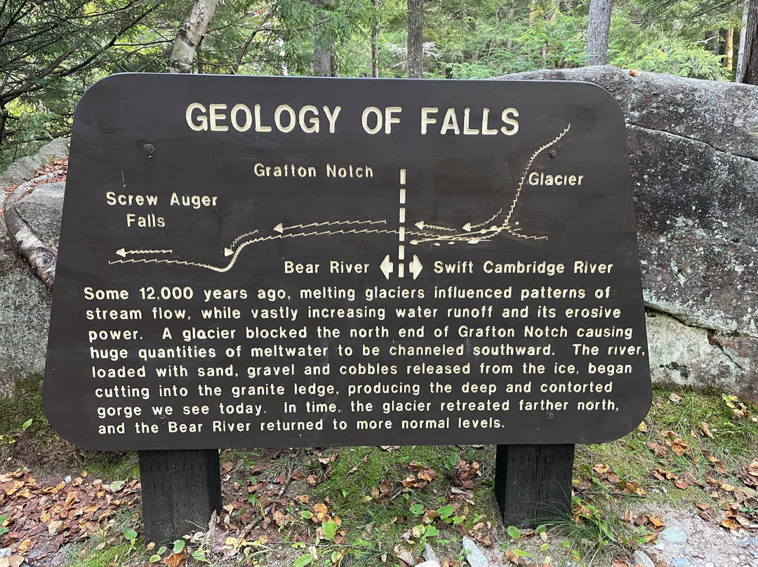 Agers Falls景点图片