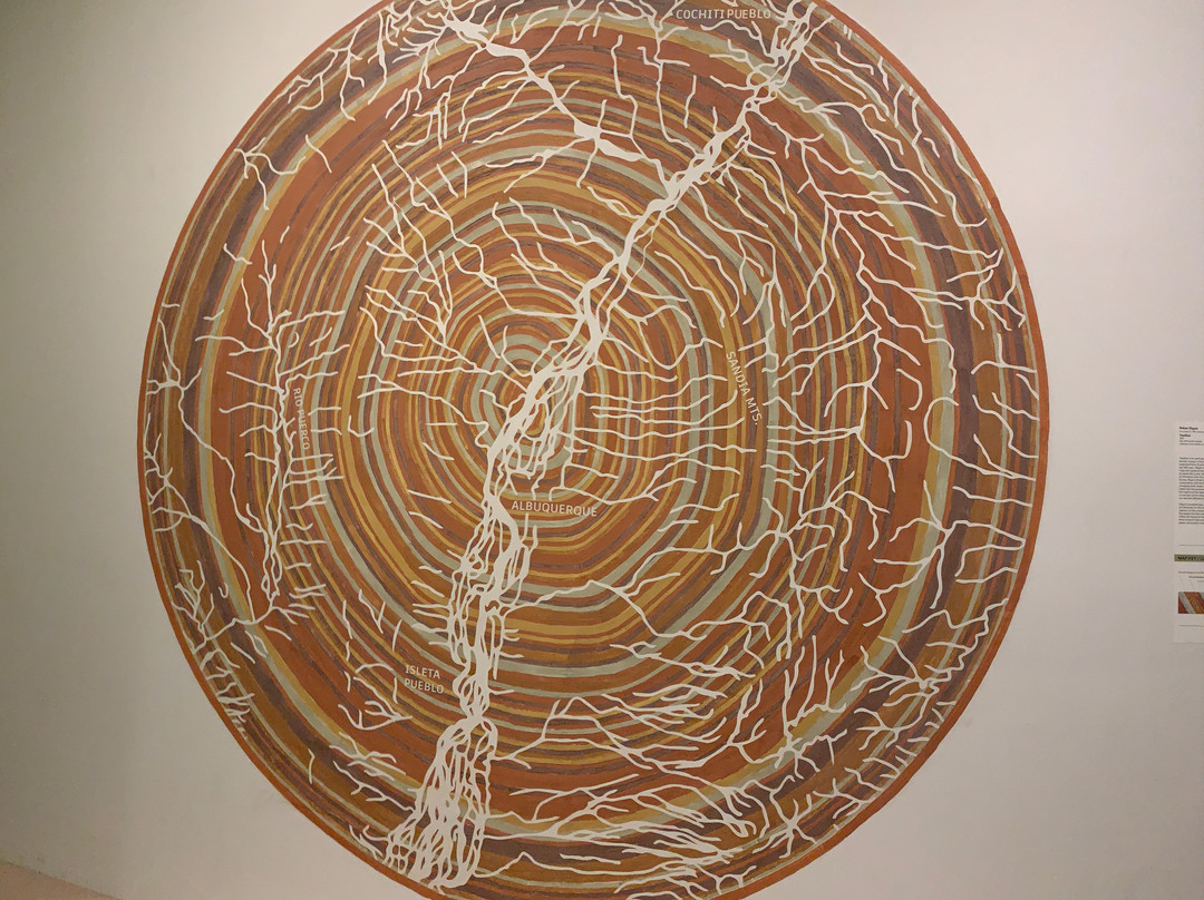 Albuquerque Museum-阿尔伯克基必去景点