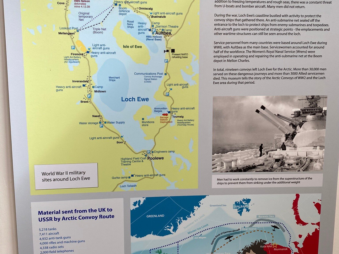 Arctic Convoy Museum-Aultbea必去景点