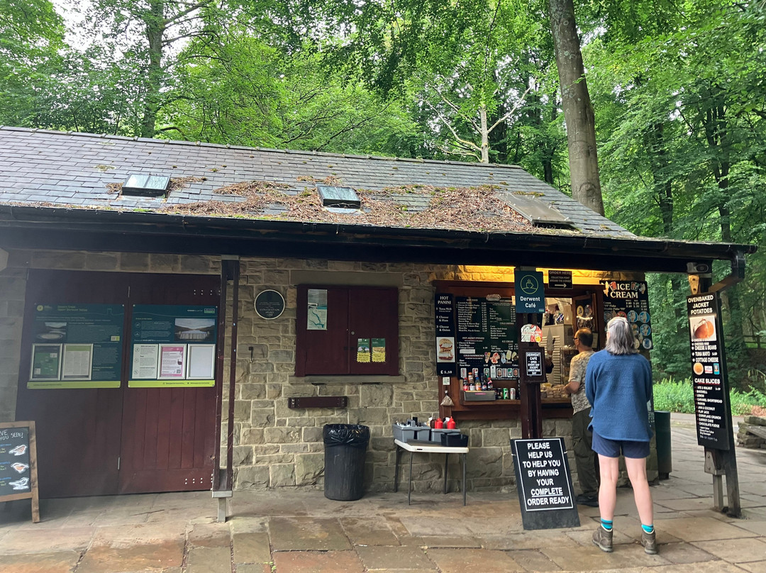 Derwent Visitor Centre-Bamford必去景点