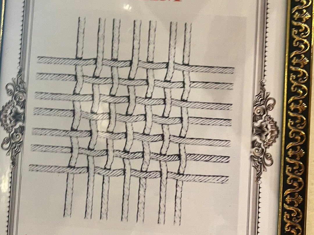 Gallery Anatolian Art Museum