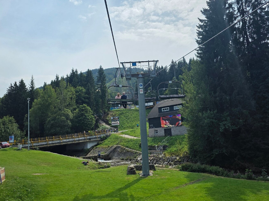 Skiareál Harrachov - Krkonoše-哈拉霍夫必去景点